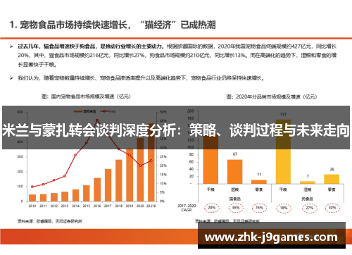米兰与蒙扎转会谈判深度分析：策略、谈判过程与未来走向