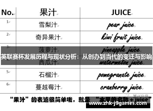 英联赛杯发展历程与现状分析：从创办到当代的变迁与影响