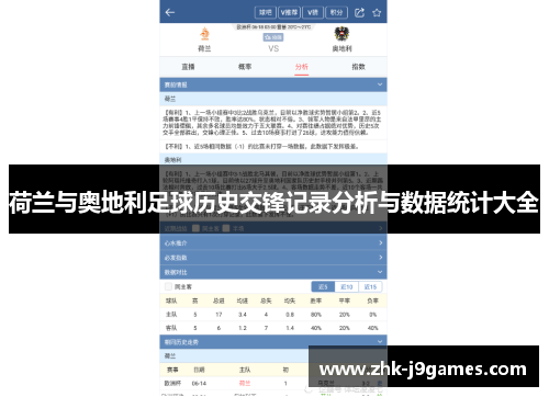 荷兰与奥地利足球历史交锋记录分析与数据统计大全