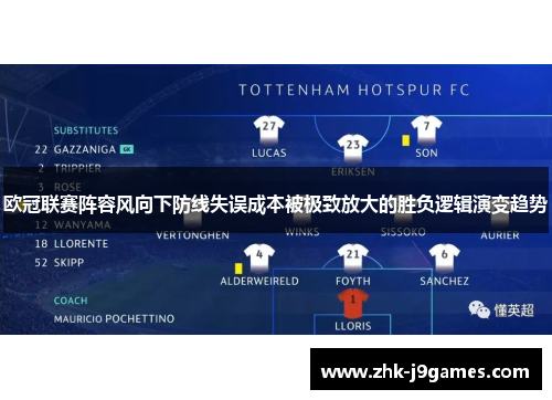 欧冠联赛阵容风向下防线失误成本被极致放大的胜负逻辑演变趋势
