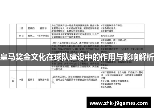 皇马奖金文化在球队建设中的作用与影响解析